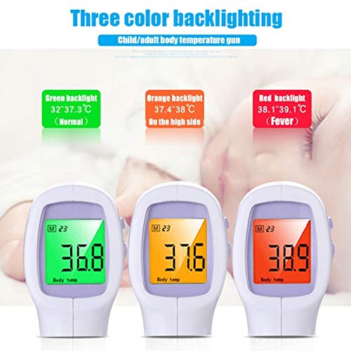 CARE4U Infrared Forehead Thermometer Updated ColorTeal Pricepulse