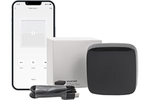 Sortfle Roller Shade Motor RF hub,AOK Motor RF hub, Remote Control hub Work with Alexa, Google Home, RF Transmitter Bridge to WIFI, WiFi to 433M Remote hub