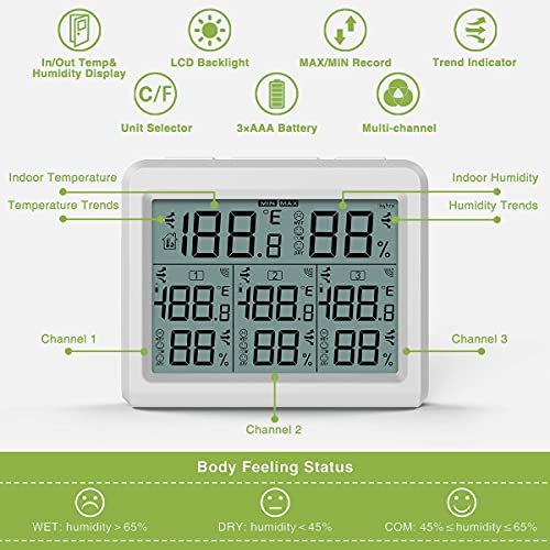 KeeKit Indoor Outdoor Thermometer, Digital Hygrometer Meter Gauge with
