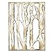 Sizzix 660994 Thinlits Die, Birch Trees by Tim Holtz