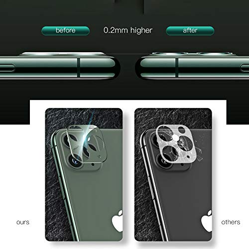 [2 Pack] Compatible iPhone 11 Pro Camera Lens Protector Ultra Transparency HD Tempered Glass Camera Protector Anti-Fringerprint Anti-Scratch for iPhone 11 Pro/ 11 Pro Max - Thumbnail 5