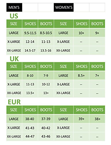 Premium Reusable Shoes and Boot Covers for Over Large Boots Contractors, Durable Non-Slip Water-Resistant (XX-Large) - Thumbnail 2