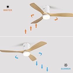 Sofucor 52" Low Profile Ceiling Fan, Flush Mount