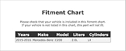 Automatic Transmission Gasket Set Compatible With