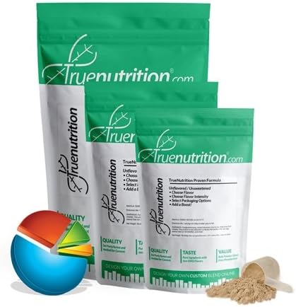 True Nutrition Vegan Lean Formula (Chocolate 5lb.)