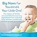 Go & Grow by Similac Milk-Based Toddler Drink, Powder, 24 oz (Pack of 6)
