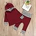 Staron 2pcs Toddler Baby Boy Striped Hoodie Tops+Pants Clothes Set Infant Outfits (18-24 Months, Wine)