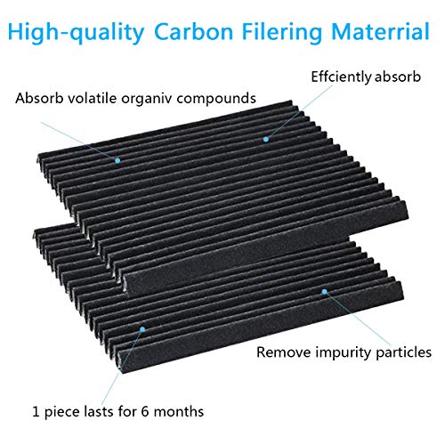 Carbon Activated Air Filter Electrolux Frigidaire Pure Air Ultra Refrigerator Air Filters Replacement, replaces SCPUREAIR2PK,EAFCBF PAULTRA PureAir Ultra 242061001,242047801, 242047804, PS1993820