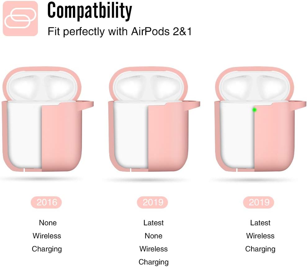 Maledan Compatible with Airpods Case 2 & 1 - Image 5