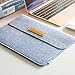 Inateck 12 Inch Macbook Case Tablet Sleeve Compatible Apple Macbook 12-Inch with Retina Display 2017/2016/2015 Release - Light Gray
