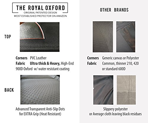 Royal Oxford Luxury Baby Car Seat Protector, Gorilla 900 Oxford