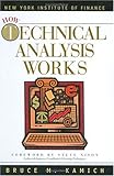 How Technical Analysis Works (New York Institute of Finance)