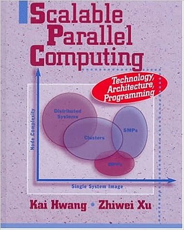 Scalable Parallel Computing: Technology, Architecture, Programming Scalable Parallel Computing: Technology, Architecture, Programming