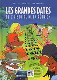 Les  grandes dates de l'histoire de la Réunion
