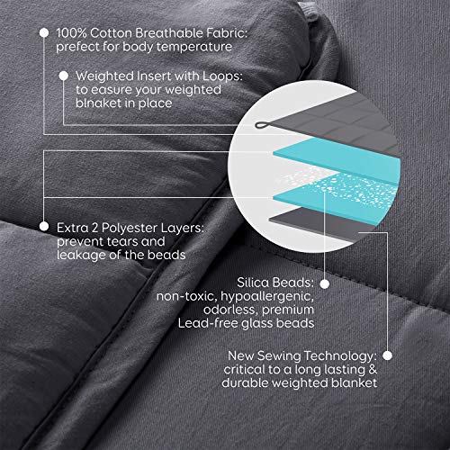 BUZIO Weighted Blanket with Removable Minky Cover | 20 lbs | 60"x80" | for Individual About 230 lbs | Premium Glass Beads | 100% Natural Cotton | Grey/Navy Blue - Thumbnail 6