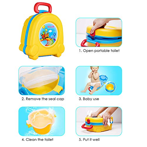 2 Portable+Cartoon+Squatting+Children+Training