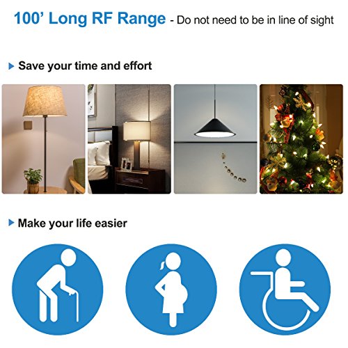 4 Dewenwils+Wireless+Control+Electrical+Interference