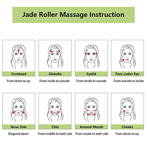Jade Roller for Face- Real 100% Jade- Face Roller for Wrinkles, Anti Aging- Authentic, Durable, Natural, No Squeaks- Bonus Mask Brush