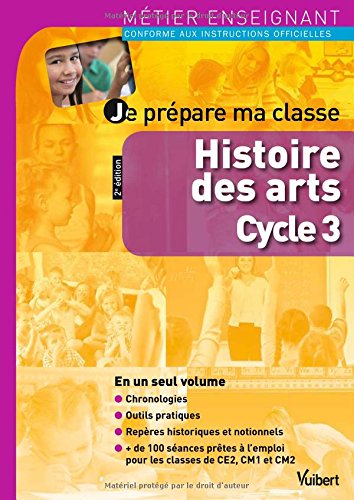 Je prépare ma classe histoire des arts cycle 3