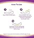 Dr. Scholl’s Stylish Step Clear Cushioning Insoles for Flats, 1 Pair, Size 6-10