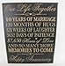 LifeSong Milestones 10th Wedding Anniversary Wall Plaque Gifts for Couple, 10th for Her,10th Wedding for Him 12 W X 15