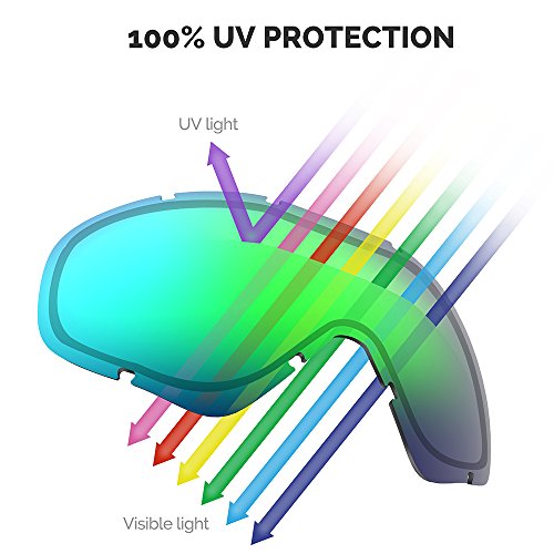 OutdoorMaster OTG Ski Goggles Over Glasses Ski/Snowboard Goggles for