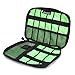 BAIGIO Black Cable Organizer Electronics Accessories Travel Bag USB Drive Bag Healthcare & Grooming Kit