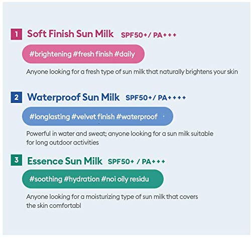 MISSHA ALL AROUND SAFE BLOCK ESSENCE SUN MILK SPF50+/PA+++ 70ml