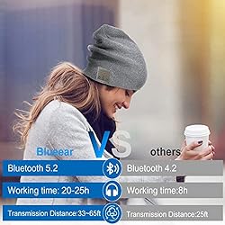 blueear Bluetooth Beanie Hat Bluetooh 5.2 Headphone