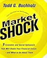 Market Shock