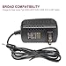 YTech 12V 1.5A AC Adapter Charge for Acer Iconia A100 A200 A210 A500 A501 W3 W3-810,Aspire SW5-011 SW5-012 Switch 11 SW5-111,024 Gateway Tablet Tab Tp A60 Psa18r-120p Tablet Power Supply