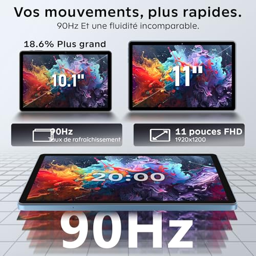 11 Inch Touch Android 16 Tablet with Gemini AI|T7250 Octa-Core|24GB RAM+256GB ROM (TF2To), 16MP+8MP|1920x1200 IPS HD Display|Widevine L1 Certified|GPS|8000mAh|5G WiFi|Keyboard+Mouse +Hull (Blue)