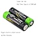 18650 Battery 3.7V 3000mAh Lithium Li-ion Rechargeable Batteries For Flashlight Head Light Lamp Torch and other device(2 Pieces)