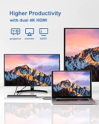 USB C Docking Station Dual Monitor with 96W Power
