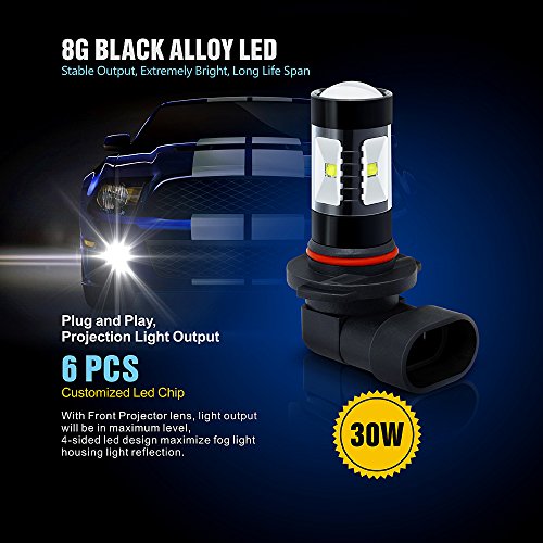SIRIUSLED 9005 9145 H10 Size Projection LED Super Bright 30W 6000K White Fog Light DRL Bulb Pack of 2 - Thumbnail 4