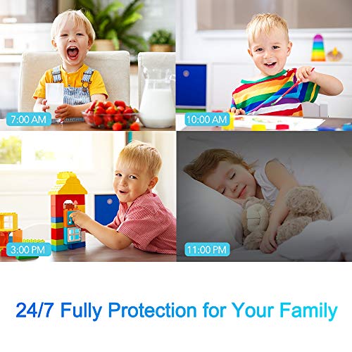 Pet Monitor Camera - TENVIS HD Wireless IP Camera w/Motion Detection, Two-Way Audio, Night Vision, iOS, Android App, Ideal Baby/Dog/Elder Security Camera