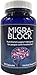 All Natural Migraine Relief | Migra-Block | 60 Gelcaps