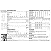 NEW LOOK Sewing Pattern 6574 - Misses' Dresses, A (6-8-10-12-14-16-18)