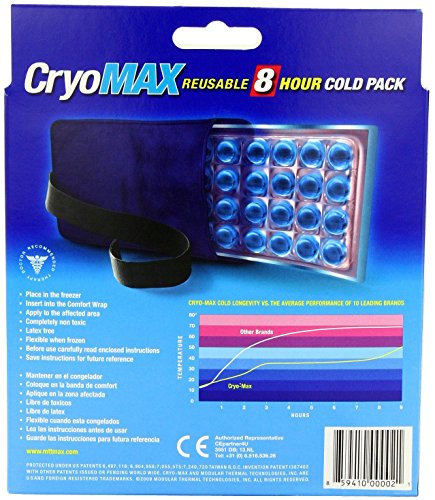 CryoMAX Cold Pack Medium - Image 4