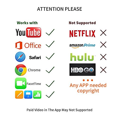 Compatible with iPhone to HDMI Adapter Cable, Digital AV Adapter, 1080P HDTV Connector Compatible with Phone 11 Pro Max XR 8 7 6 Pad to TV Projector Monitor