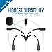 SABRENT [6 Pack 22AWG Premium 3ft USB C to USB A 2.0 Sync and Charge Cables [Black] (CB-C6X3)