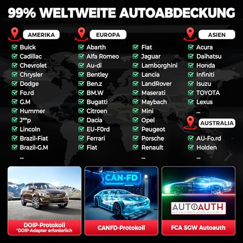 LAUNCH X431 V+ PRO 5.0, OBD2 Diagnostic Tool Professional ECU Coding, OE Level Multibrand Diagnostic Tray with Diagnostic Device Car with 55+ Reset Service, 2 Year Update Better for Workshops