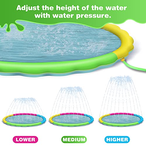 Splash Pad For Kids And Dogs, 75" Extra Large Splash Pad For Toddlers 13 And Kids Ages 48, Non