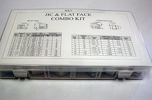Combination JIC/ORFF Cap Plug KIT Laser Engraved Sizes