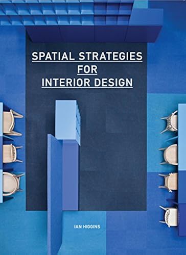Spatial Strategies for Interior Design in Oman | Whizz Interior Design