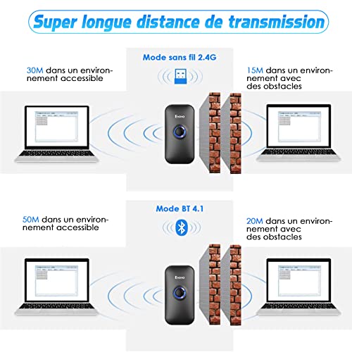 Eyoyo 2D Bluetooth Barcode Scanner, Wireless 1D QR Barcode Scanner for iPhone iPad, iOS, Android, PC Tablets POS