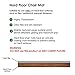 Office Marshal® PVC Chair Mat for Hard Floors - 30