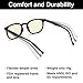 GAMMA RAY OPTICS Blue Light Blocking Glasses Anti Glare 1.75 Power