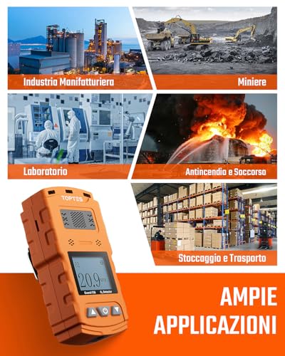 TopTes Guard-756 Upgraded O2 Monitor, Portable Oxygen Detector, 0.5s Response, Rechargeable, Vibration Alarms, Visual & Sound Alarms, Dust and Explosion Resistant for Work and Home