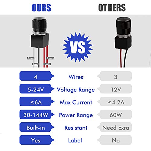 image for ALOVECO 12 Volt DC Dimmer Switch for LED RV Lights Interior, 5-24 Volt